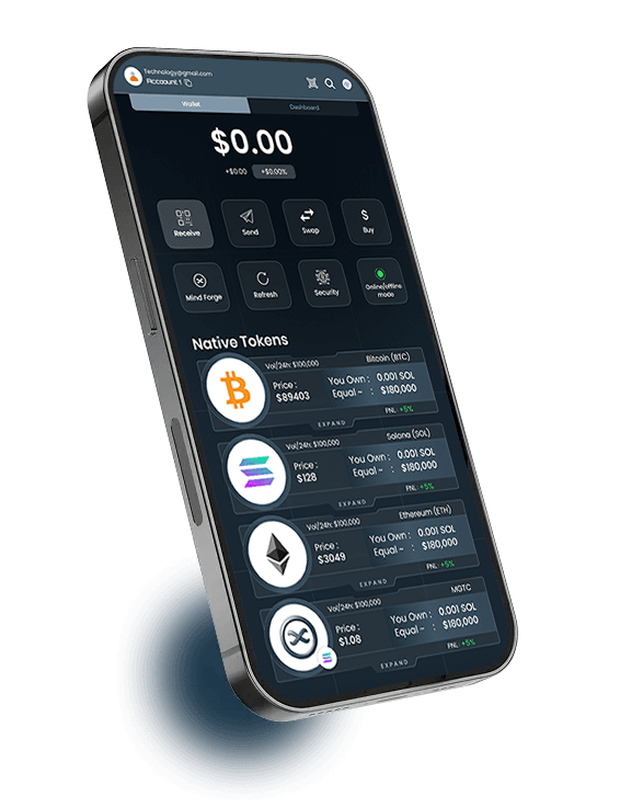 Phone showing PDF editor